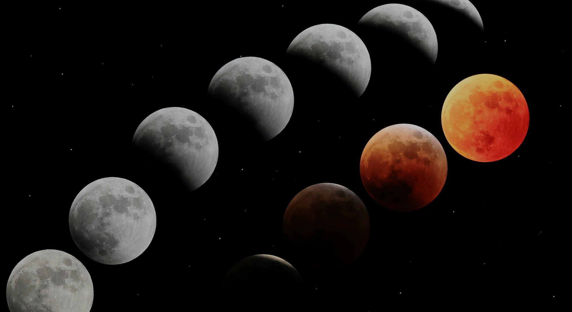 November 8,2022 Total lunar eclipse + planetary eclipse for the first time in 442 years. Kasukabe,Ci...