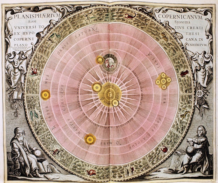 Copernican sun-centred (Heliocentric) system of universe showing orbit of earth and planets round th...