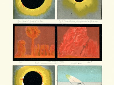 Vintage engraving of a Astronomical sun diagram, Solar eclipse, Corona, Zodiacal light, 19th Century