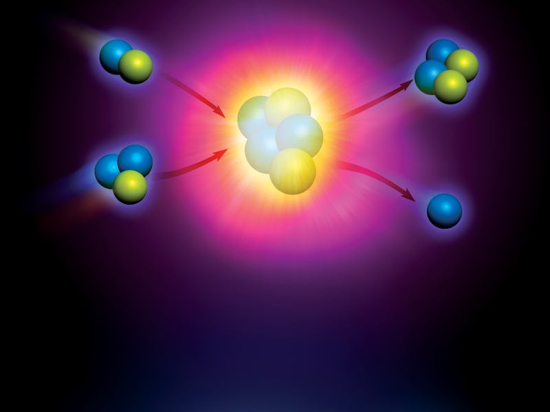 Illustration conceptualising nuclear fusion (top) and fission (bottom). In fusion, two or more parti...