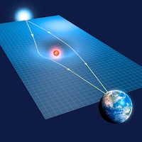 Gravitational lensing. Illustration showing how gravitational lensing can be used to view otherwise ...