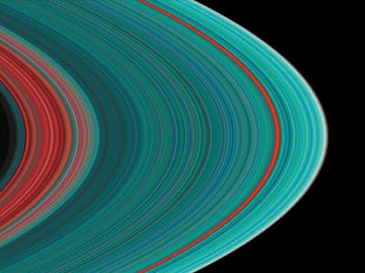 Saturn'S Rings, An Ultraviolet Image Of Saturn'S Rings, As Transmitted From The Cassini Spacecraft I...