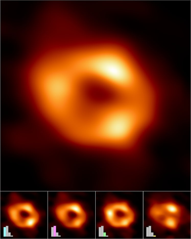 Photo of accretion disk around a black hole, in yellow and orange on a black background