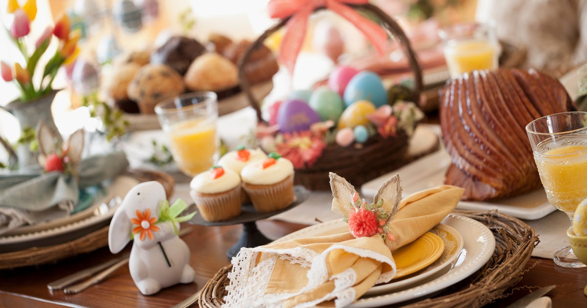 Easter Is The Worst