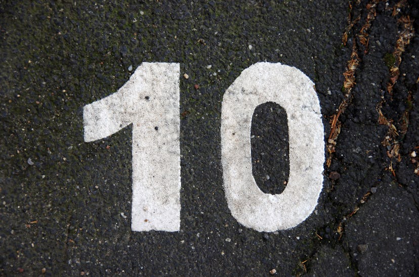 The meaning of 1010.