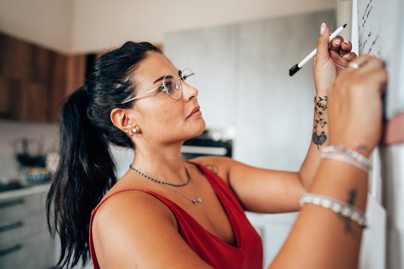 Astrological events in April 2025.