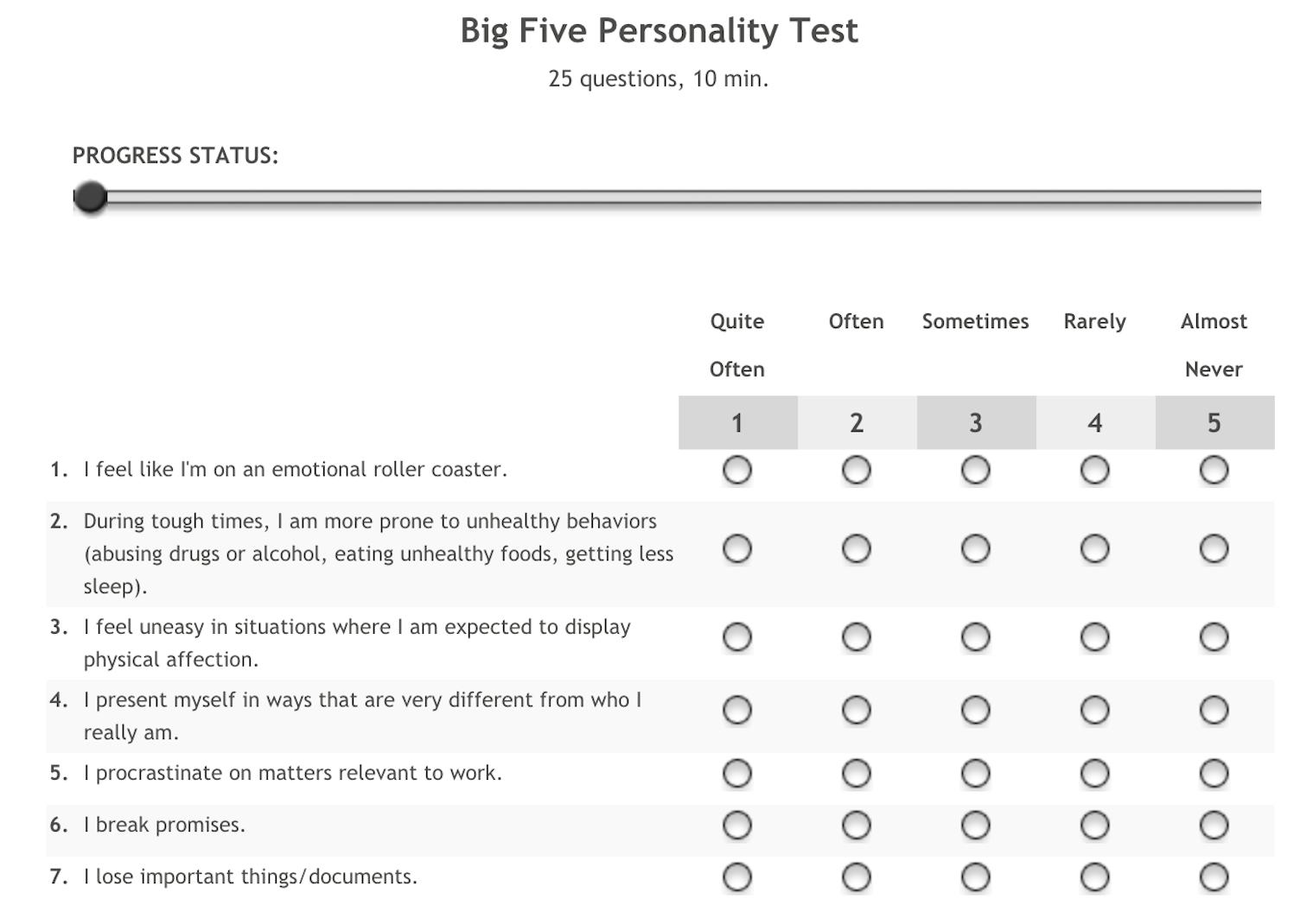 Work Personality Traits Assessment