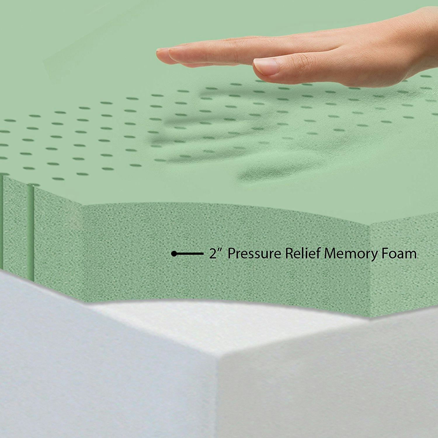 The 7 Best Memory Foam Mattress Toppers