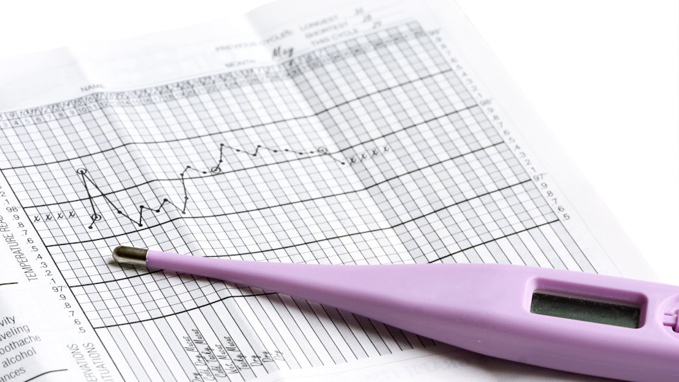 How To Determine Ovulation If You Have Irregular Periods According To Science
