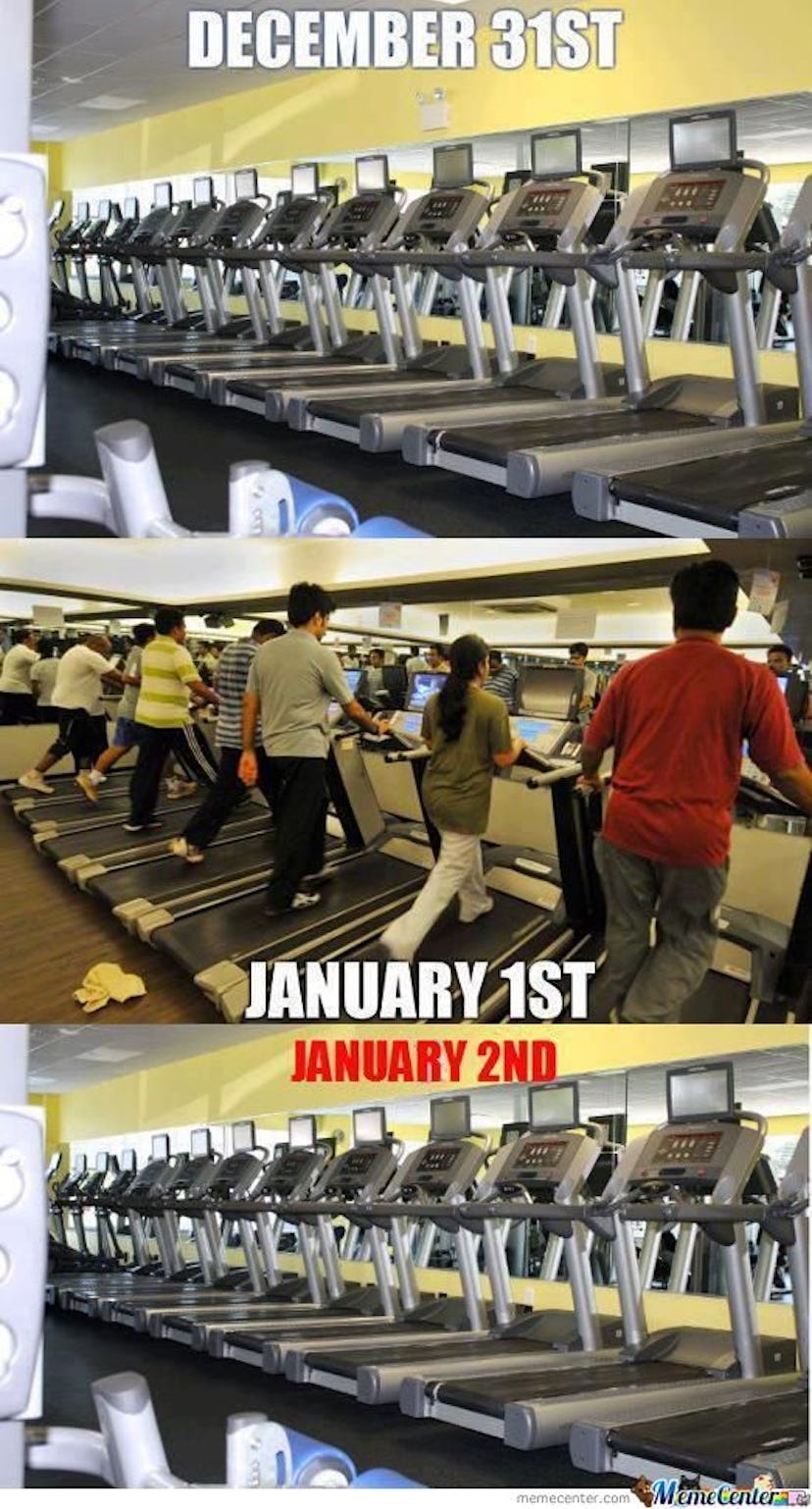 A meme showing a full gym on January 1st but also empty on December 31st and January 2nd