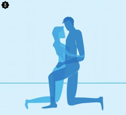 tư thế quan hệ trong nhà tắm: tư thế cầu hôn