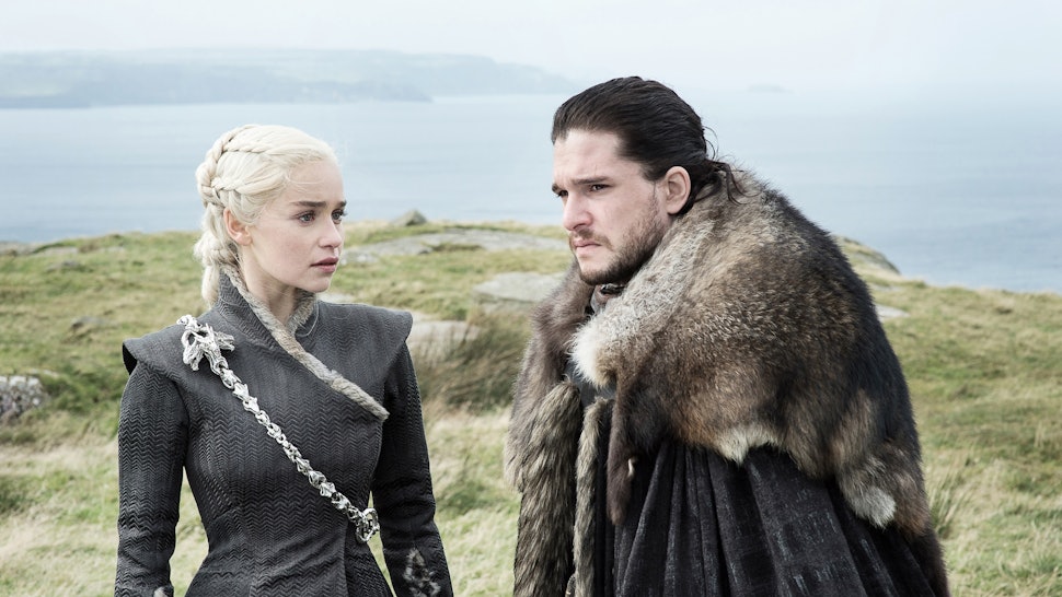 How The Targaryen Family Tree Connects Jon Daenerys Makes Game