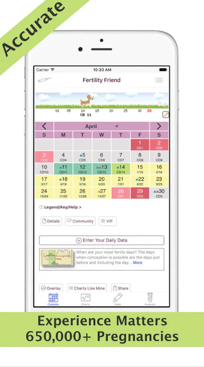 The 7 Best Ovulation Tracking Apps That Track Your Fertili…