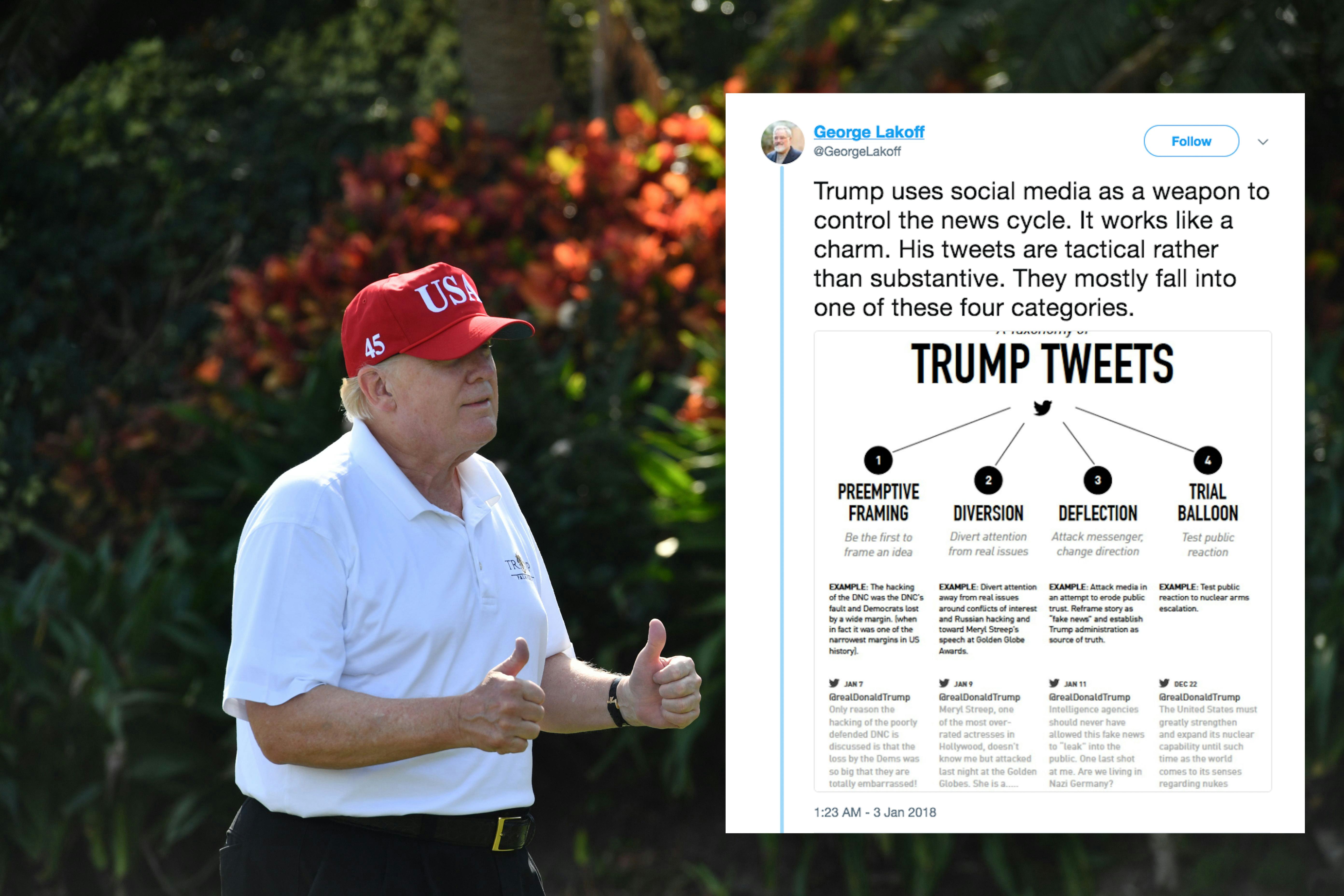 How Trump's Tweets Manipulate You (& The Media), Explained In One Chart