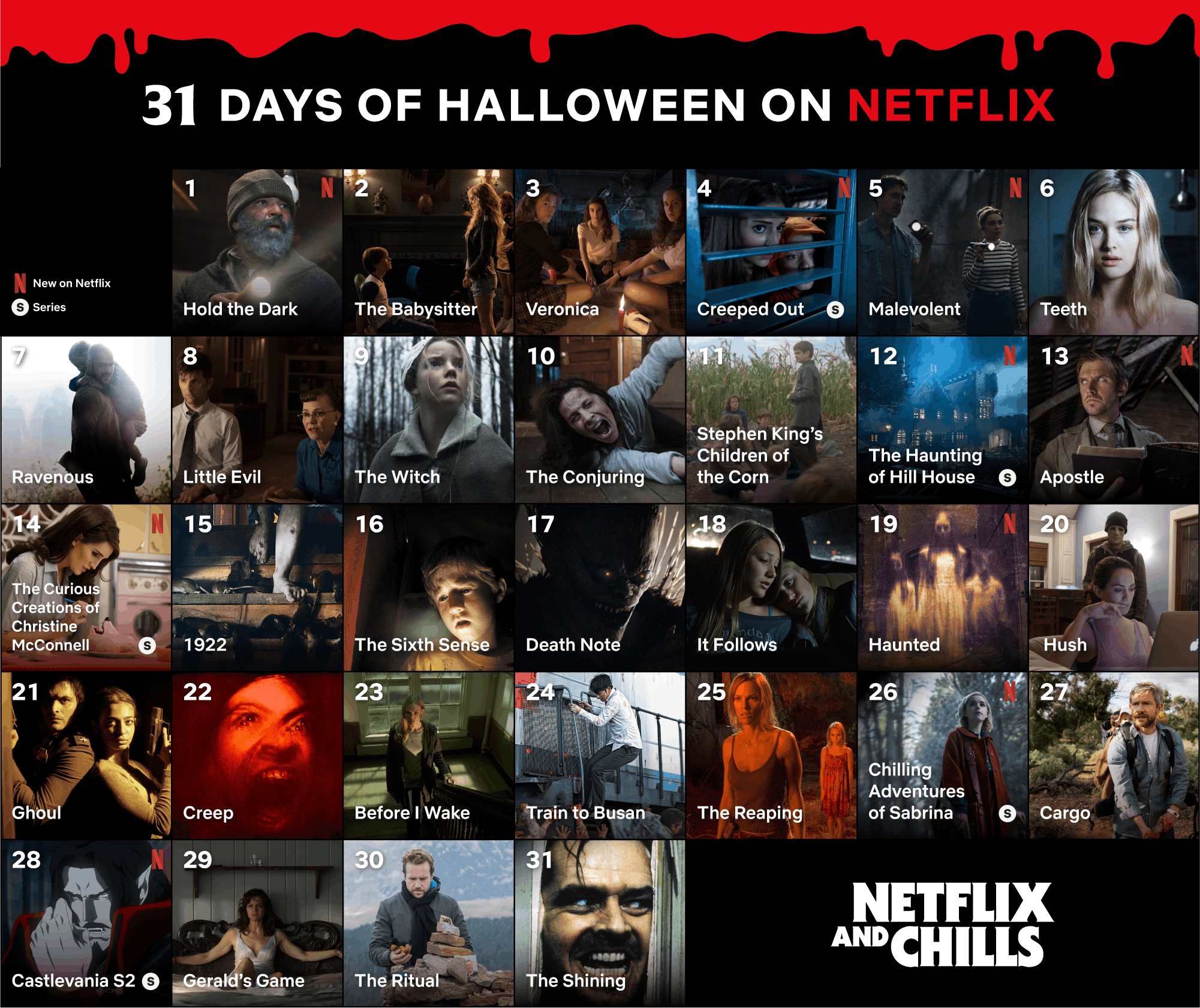 Netflix's 31 Days Of Halloween Guide Will Keep You On Your Couch Until November