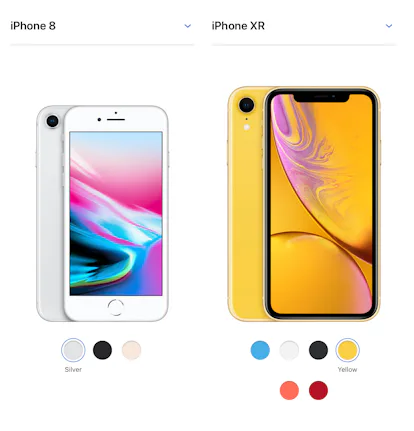 The Iphone Xr Vs Iphone 8 Will Convince You To Use That Upgrade Asap The Iphone Xr Vs Iphone 8 Will Convince You To Use That Upgrade Asap