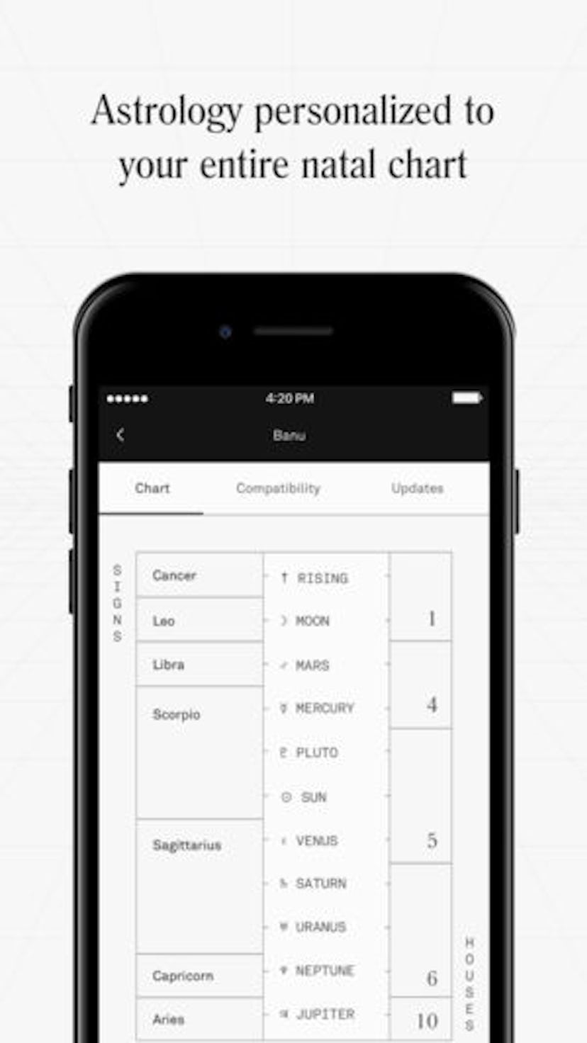 5 Astrology Apps To Read Your Birth Chart On That Will Help You Learn ...