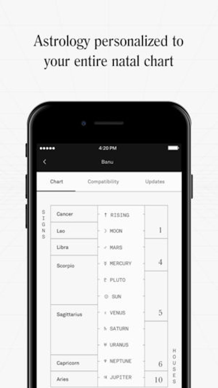 5 Astrology Apps To Read Your Birth Chart On That Will Help You Learn ...