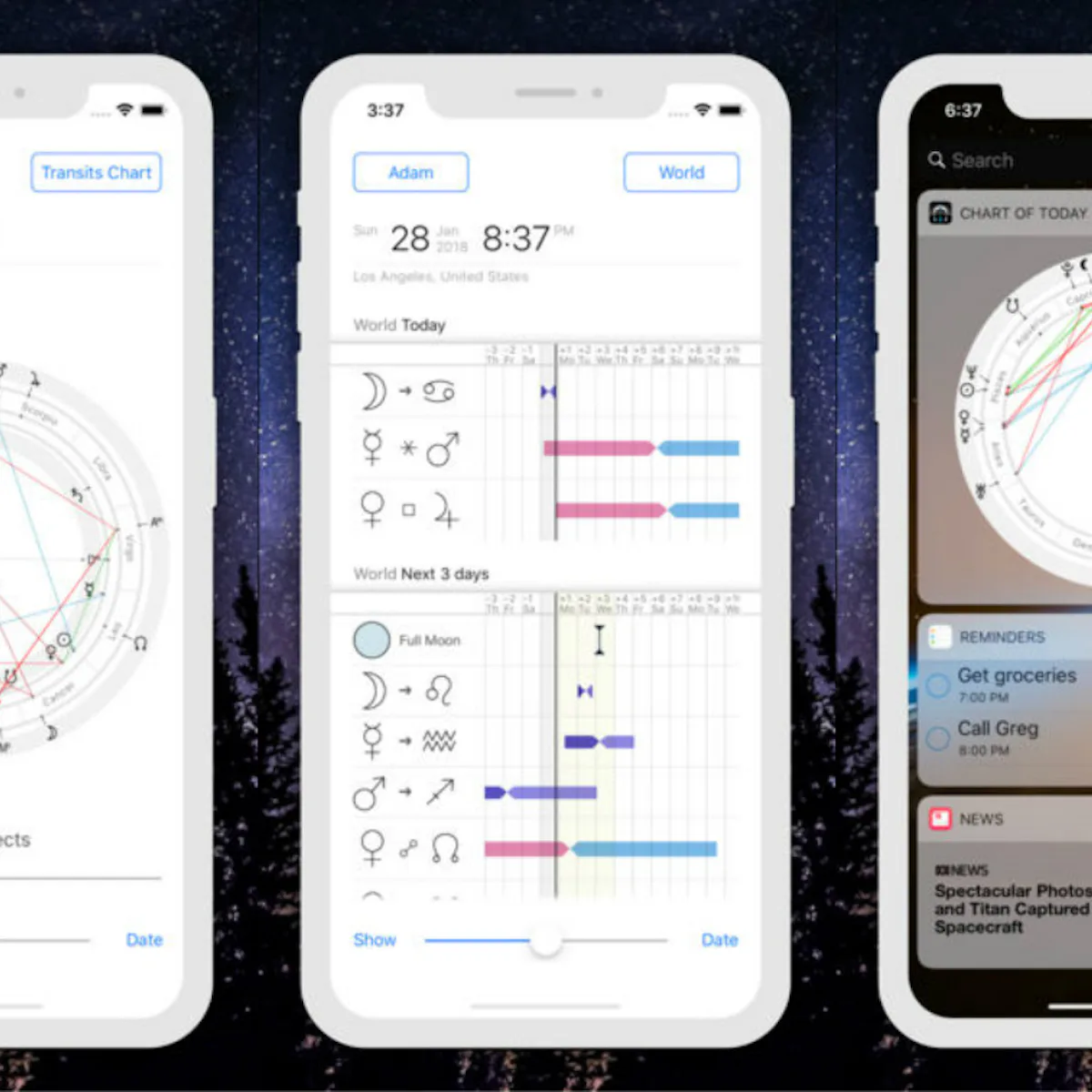 Best zodiac chart app 60 photos