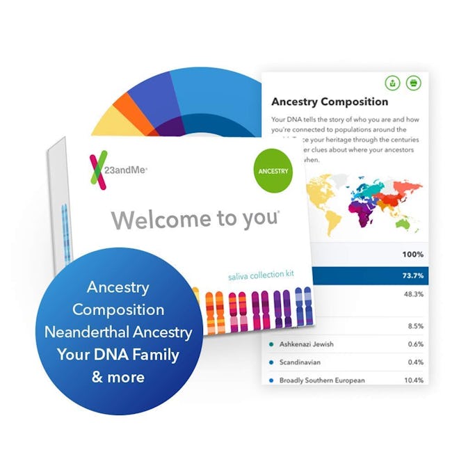 23andMe DNA Test