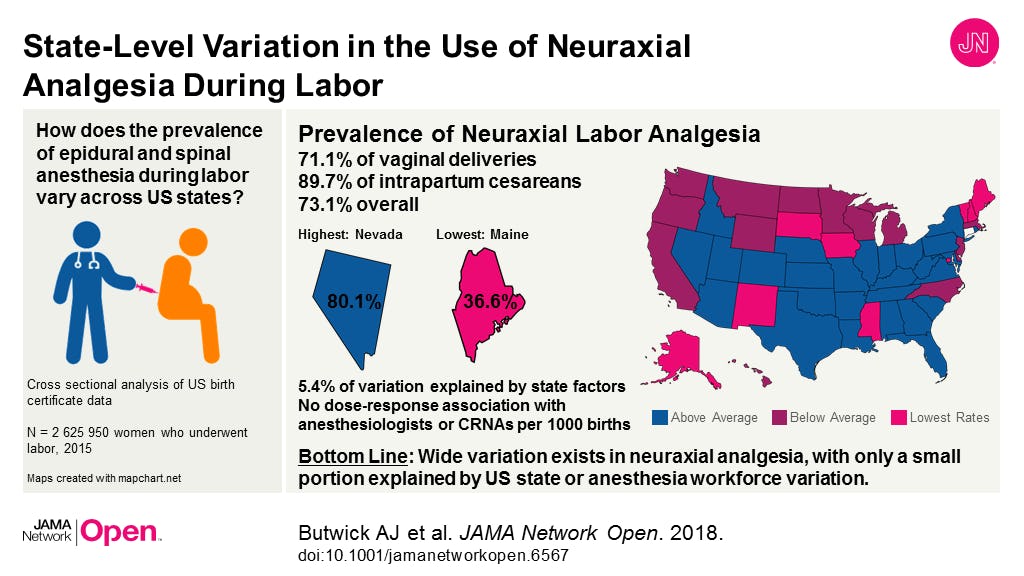 Methods Of Pain Relief During Labor Vary Across The Country, New Study