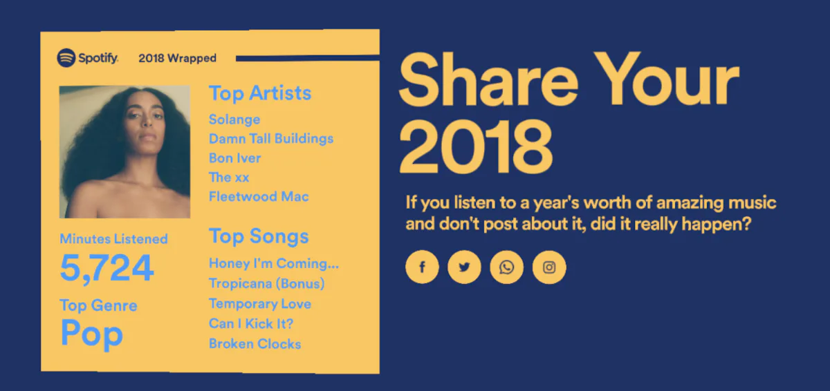 Here s How To Find Your Top Spotify Songs Of 2018 For A Playlist You ll Love Here s How To Find Your Top Spotify Songs Of 2018 For A Playlist You ll Love