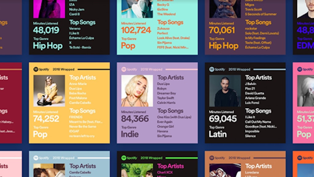 These Tweets About Spotify Wrapped 2018 Have People Questioning Their Results