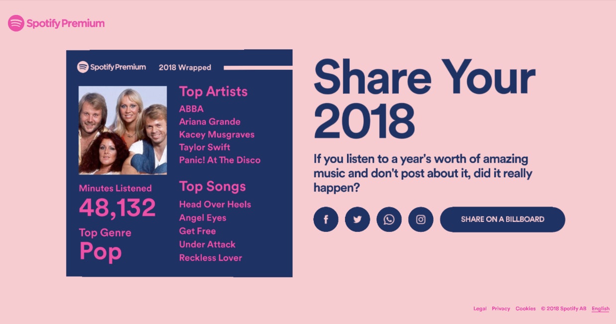 my spotify stats 2019