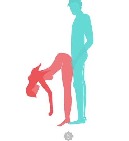 Standing Rear Entry is a good standing sex position to try with your partner.