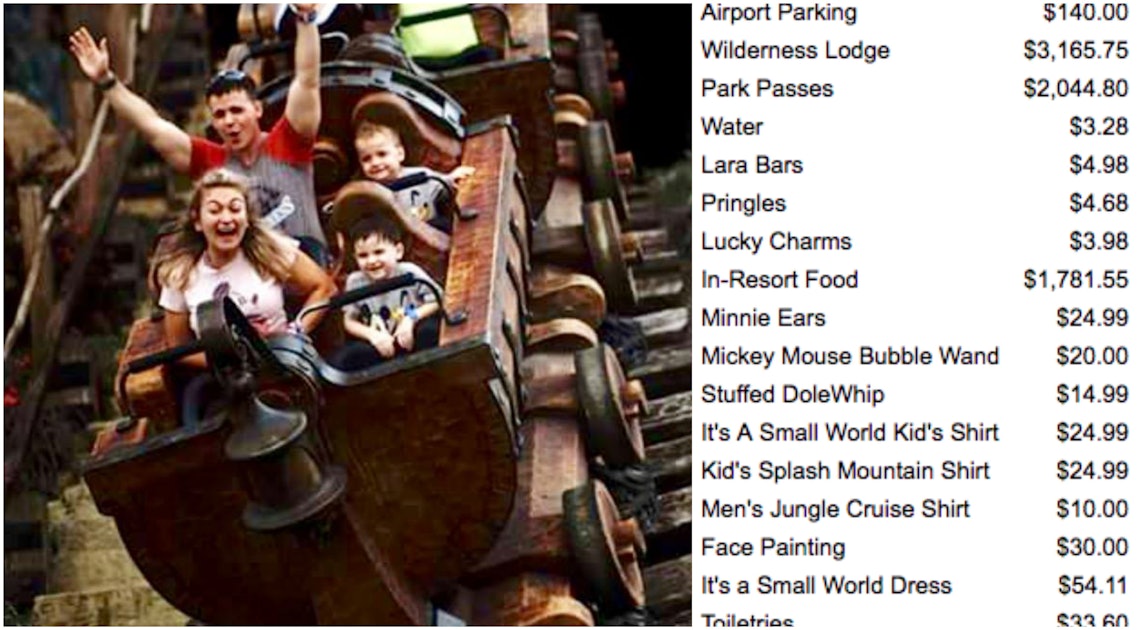 How Much A Disney World Trip Really Costs For A Family Of Four
