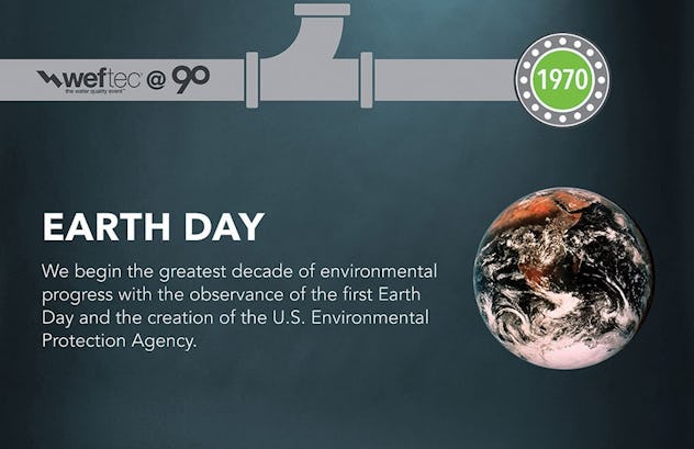 7 Fascinating Facts About Earth Day That Should Inspire You To Do Better