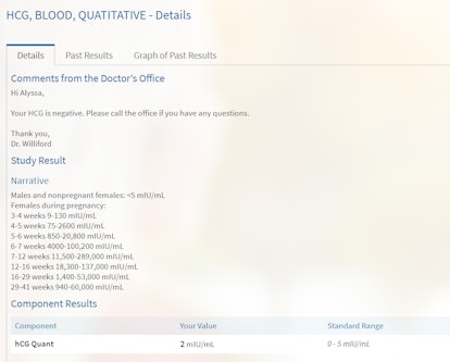 HCQ, blood and quatitative details showing the comments from the Doctor's office with various study ...