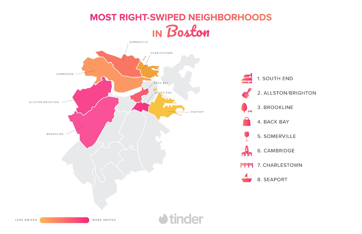By country usage tinder How To