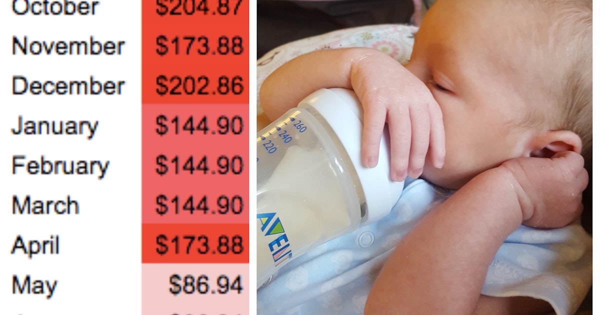 Here’s How Much It Costs to Formula-Feed Your Baby for a Year