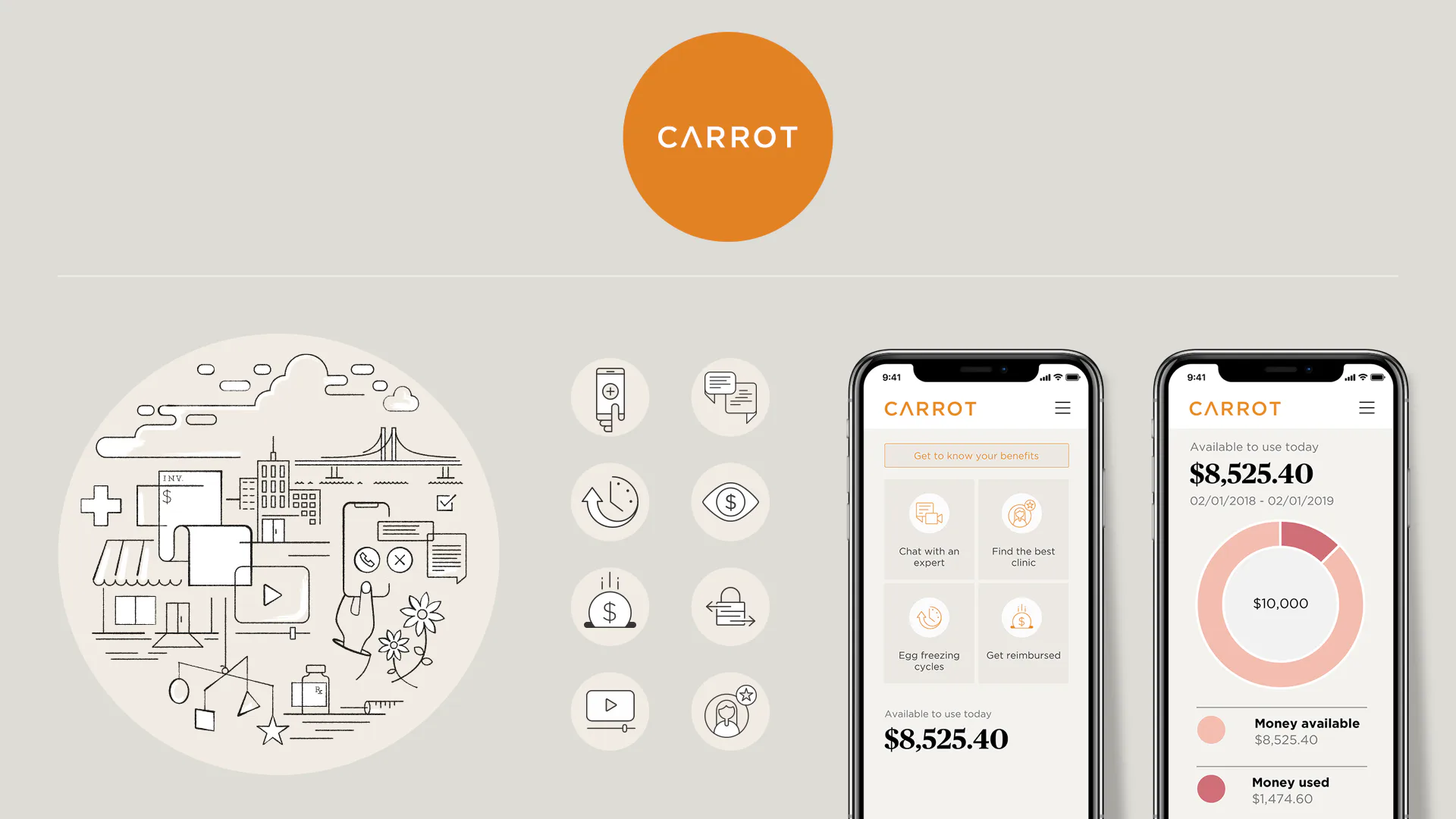 Carrot Helps Companies Overhaul Fertility Care Benefits For LGBTQ 