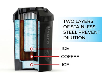 HyperChiller V2 Review: It Turns My Hot Coffee to Iced in Under a Minute