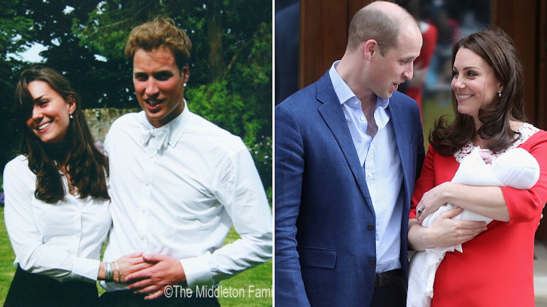 Prince William & Kate Middleton's Relationship Timeline Is Too Cute ...