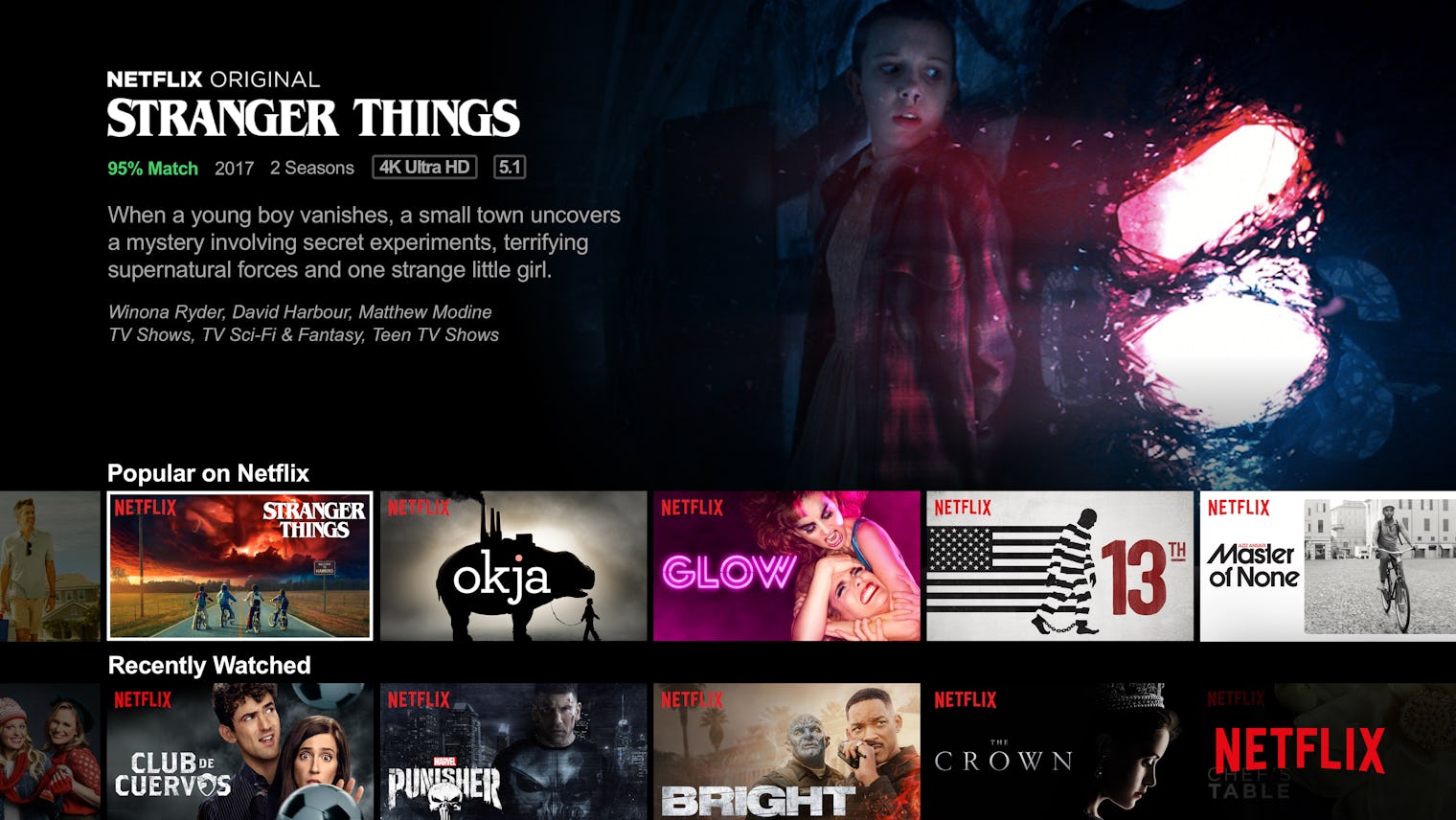 How Does Netflix Come Up With Recommendations For You? It's Actually A