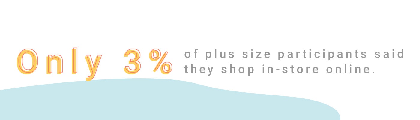 Deb Shops Size Chart