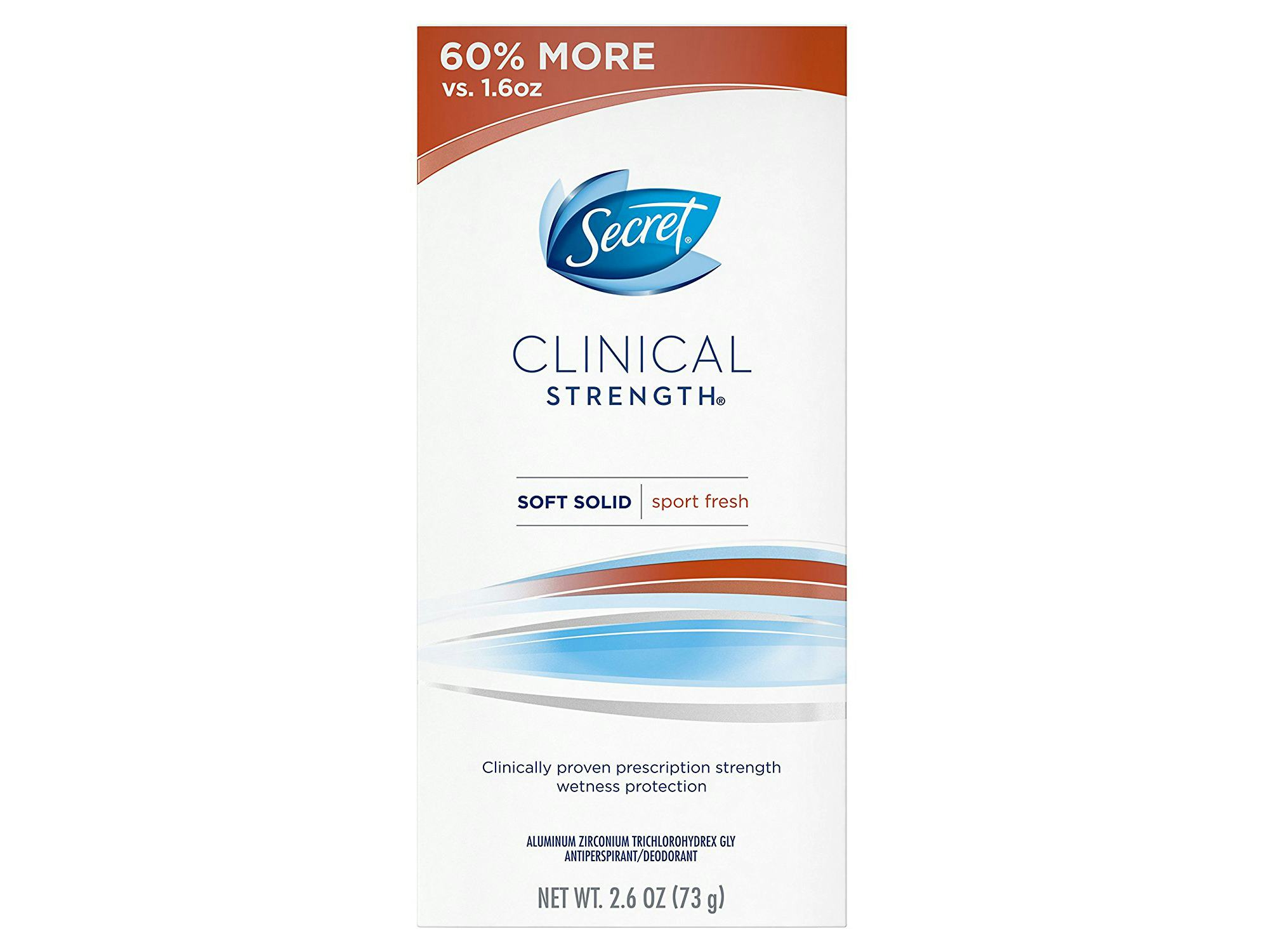 The 4 Best Sports Deodorant