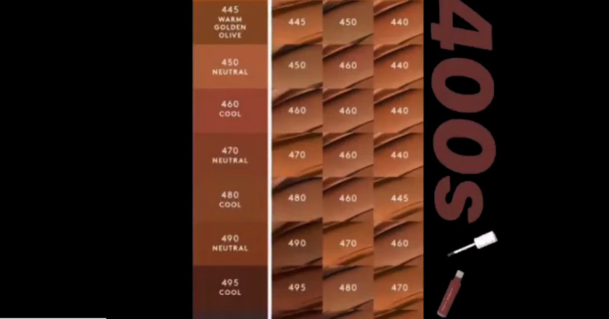 How To Find Your Shade Of Fenty Beauty s Pro Filt r Concealer For