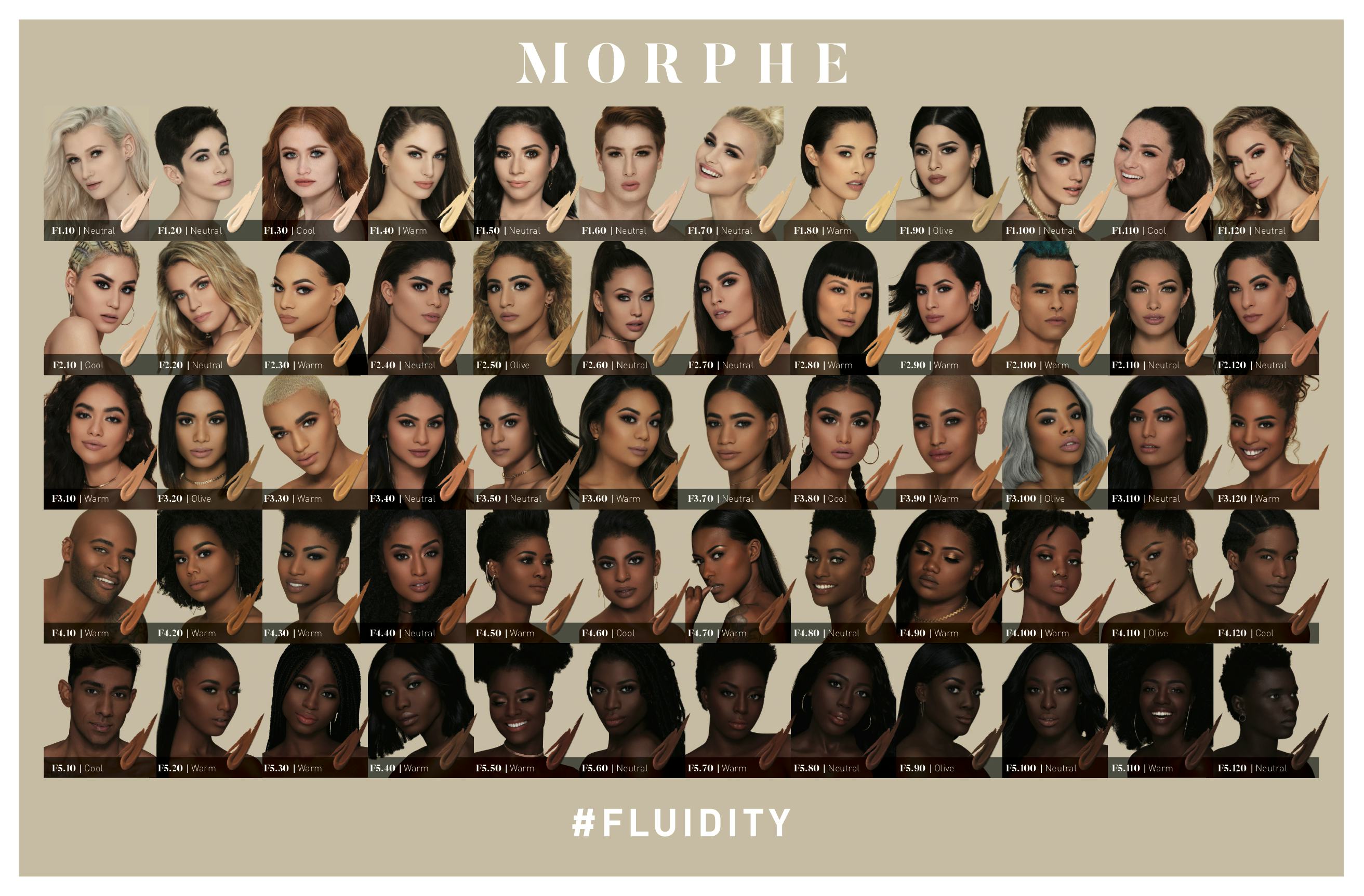 Morphe Foundation Chart