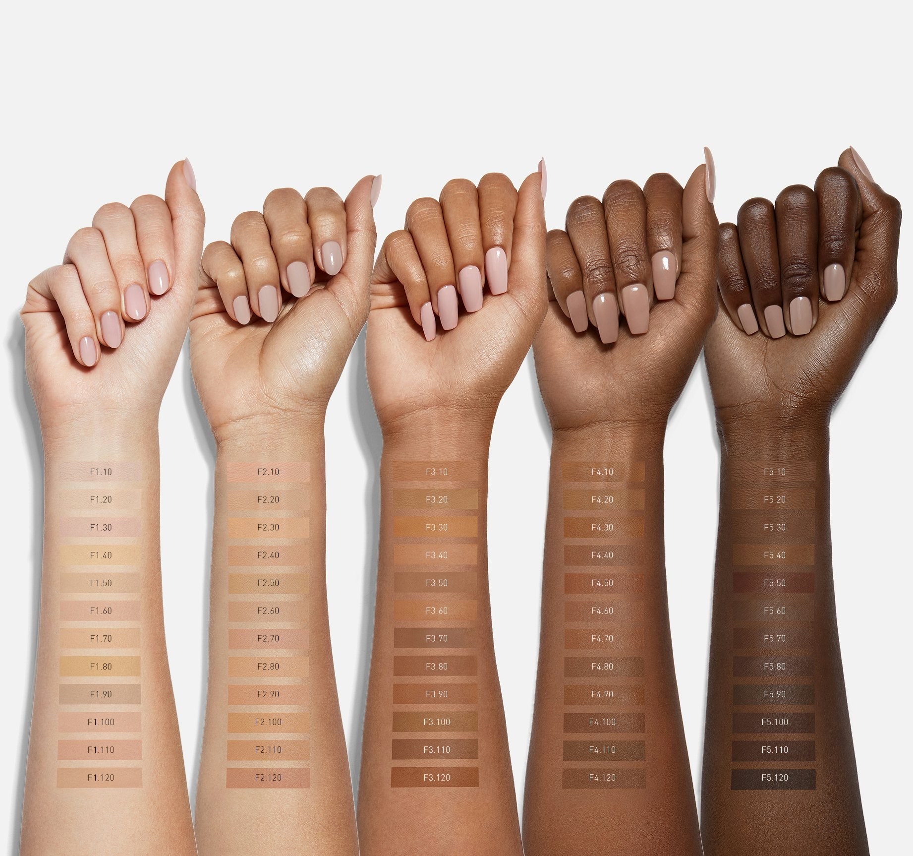 mac foundation for dark skin tone
