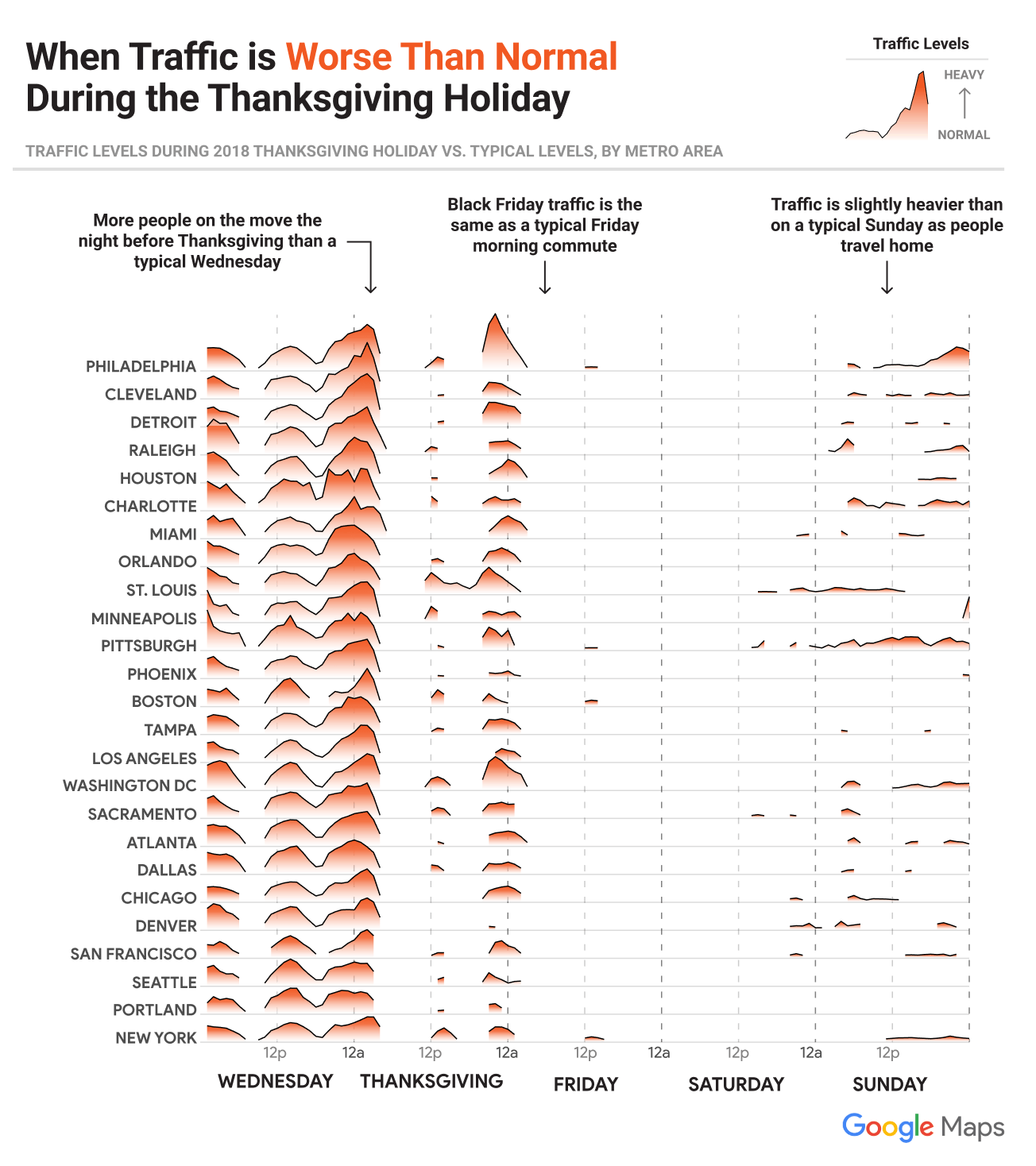 The Busiest Travel Days For Thanksgiving 2019 Will Make You Plan Ahead