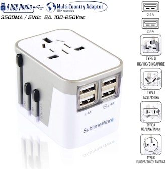 SublimeWare Power Plug Adapter