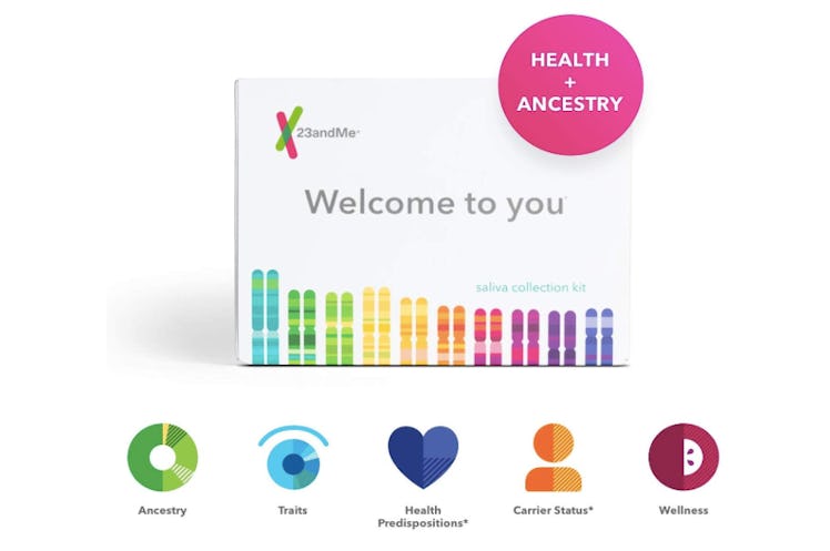 23andMe Health + Ancestry Service