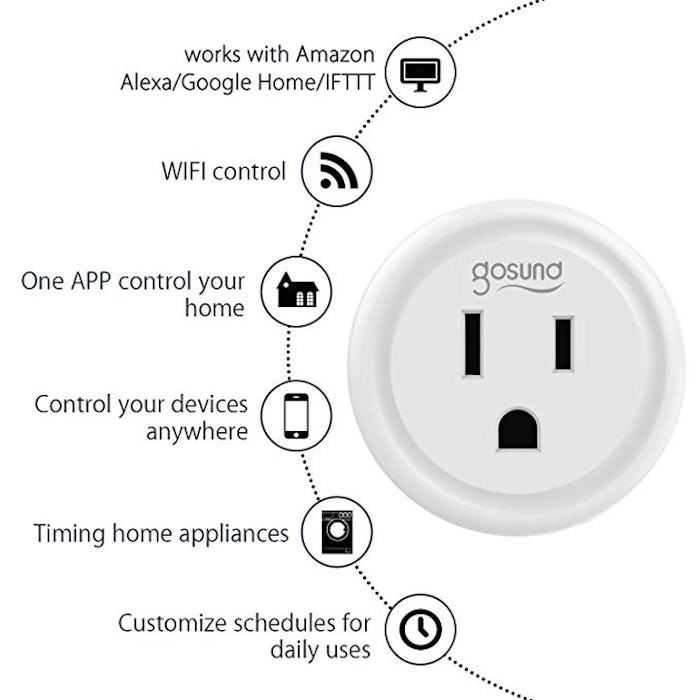 Gosund Mini Wifi Outlet