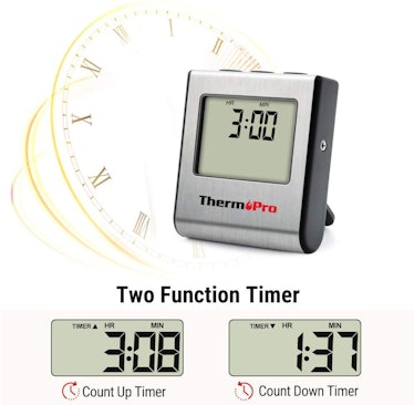 ThermoPro Digital Meat Thermometer 