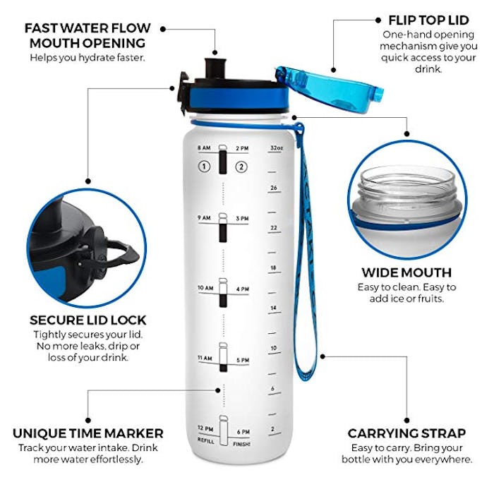 Green Sequoia Water Bottle 