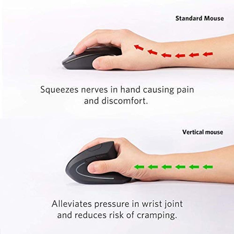 Anker Vertical Ergonomic Optical Mouse